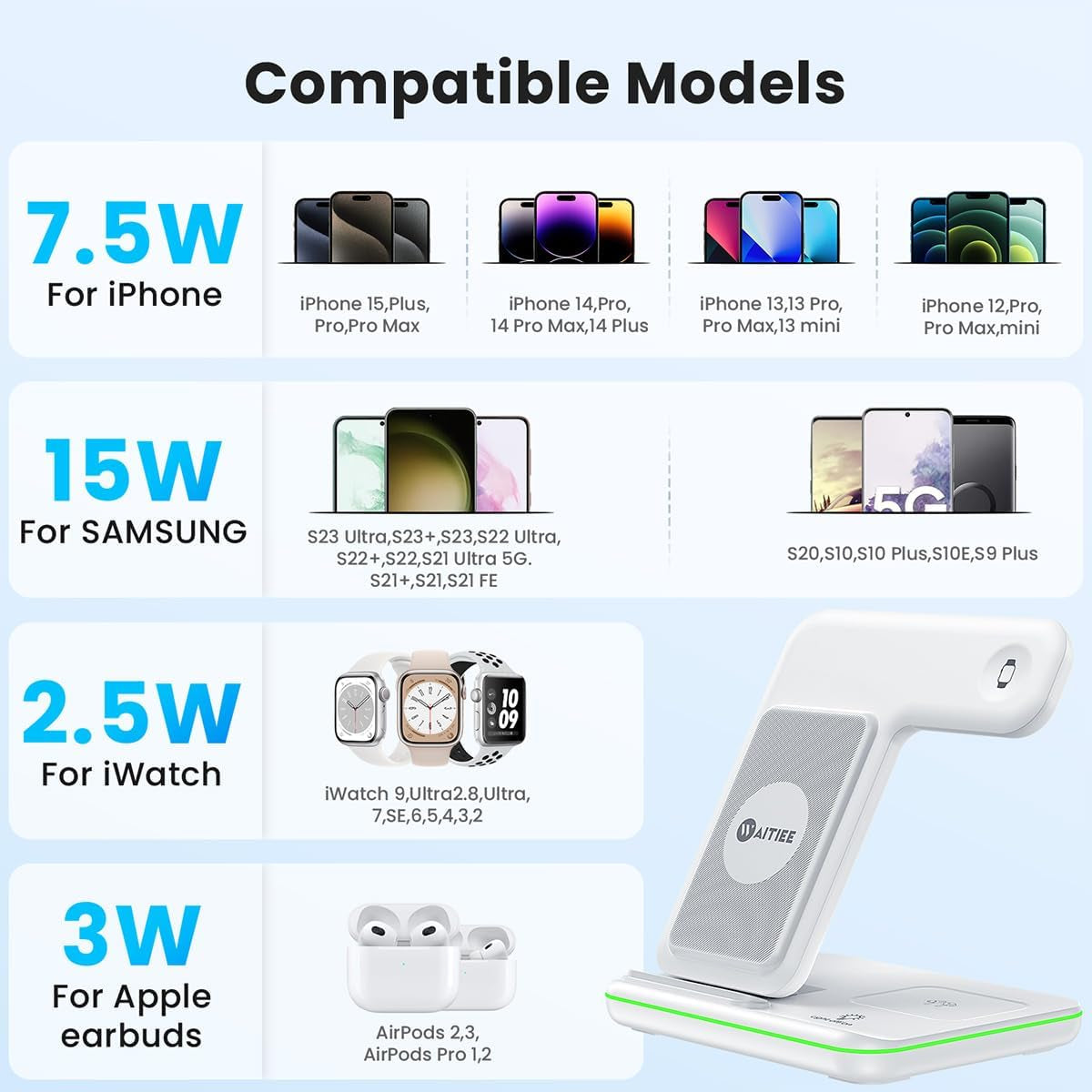 Foldable Wireless Charger for Iphone 17 16 15 14 13 12 11 X 8, 3 in 1 Charging Station for Apple Watch & for Airpods(White)