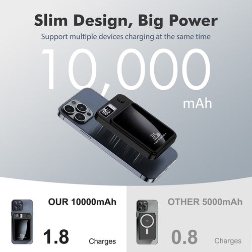 Power Bank,10000Mah Wireless Portable Charger with LED Power Display,22.5W Magnetic Power Bank Compatible with Iphone 8 and above Series,Black